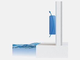 Function diagram wall installation