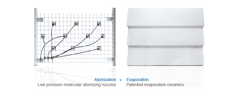 Atomization and evaporation