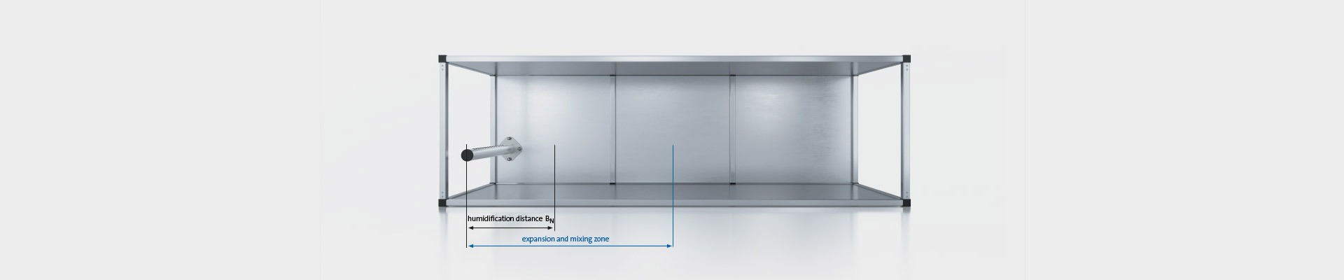 humidification distance