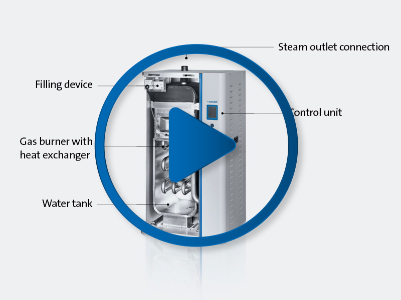 Video, Animation gas-powered steam humidifier